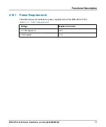 Preview for 71 page of SMART Embedded Computing RTM-ATCA-F140 Series Installation & Use Manual