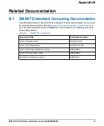 Preview for 79 page of SMART Embedded Computing RTM-ATCA-F140 Series Installation & Use Manual