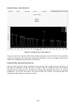 Preview for 20 page of Smart Fibres SmartScan SBI Product Manual