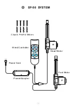 Preview for 11 page of Smart Flex SF-50F Manual