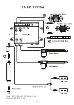 Preview for 11 page of Smart Flex SF-950 Manual