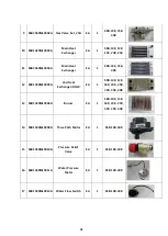 Preview for 31 page of Smart-G SSB10 Operation Manual