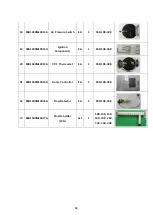 Preview for 32 page of Smart-G SSB10 Operation Manual