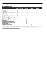 Preview for 7 page of Smart Generators Motorhead SG12003 Operating Instructions Manual