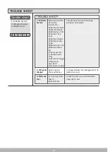 Preview for 17 page of Smart I BIOSLIM User Manual