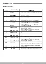 Preview for 20 page of Smart I BIOSLIM User Manual