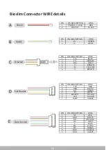 Preview for 25 page of Smart I BIOSLIM User Manual