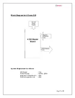 Preview for 7 page of Smart I DIS-2X-INTAS Installation & Operation Manual