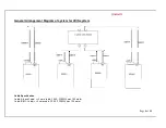 Preview for 8 page of Smart I DIS-2X-INTAS Installation & Operation Manual