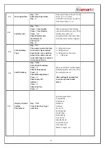 Preview for 9 page of Smart I NG 4DR4RD Manual