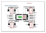 Предварительный просмотр 6 страницы Smart I NG 4DR8RD User Manual