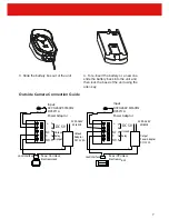 Preview for 7 page of Smart I smartentry User Manual