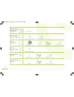 Preview for 8 page of Smart I SmartHome Security System Installation And Operating Instructions Manual