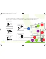 Preview for 12 page of Smart I SmartHome Security System Installation And Operating Instructions Manual