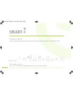 Preview for 76 page of Smart I SmartHome Security System Installation And Operating Instructions Manual