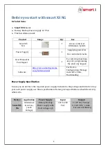 Preview for 4 page of Smart I SMNG220 User Manual