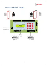 Preview for 6 page of Smart I SMNG220 User Manual