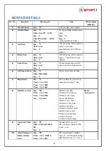 Preview for 8 page of Smart I SMNG220 User Manual