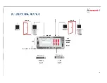 Предварительный просмотр 12 страницы Smart I SMNG240 User Manual