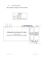 Preview for 8 page of Smart Impulse Smart Analyzer Installation Manual