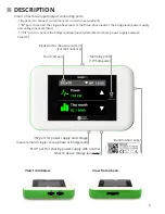 Preview for 5 page of Smart Impulse SMART X Instruction Manual