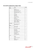 Предварительный просмотр 5 страницы Smart Lift SL 380 MIDI User Manual