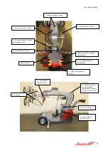 Предварительный просмотр 9 страницы Smart Lift SL 380 MIDI User Manual