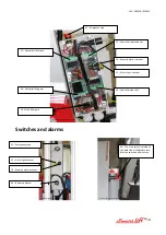 Предварительный просмотр 14 страницы Smart Lift SL 380 MIDI User Manual