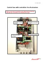 Предварительный просмотр 23 страницы Smart Lift SL 380 MIDI User Manual