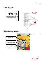 Предварительный просмотр 9 страницы Smart Lift SL 580 MAXI User Manual