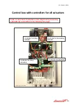 Предварительный просмотр 23 страницы Smart Lift SL 580 MAXI User Manual