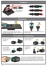 Preview for 6 page of Smart Living Smart Solar 42605M01 Quick Start Manual