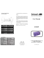 Preview for 1 page of Smart-M DVS4P User Manual