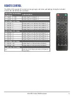 Предварительный просмотр 6 страницы Smart-M EZW-UH4 User Manual