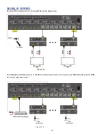 Предварительный просмотр 14 страницы Smart-M HDR-8x8-XT User Manual