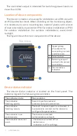 Предварительный просмотр 4 страницы smart-MAIC D103 User Manual