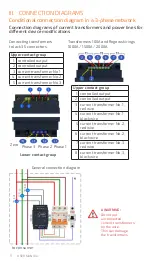 Предварительный просмотр 6 страницы smart-MAIC D103 User Manual