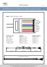 Preview for 19 page of Smart Metals 062.7205B Product Manual