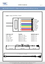 Предварительный просмотр 19 страницы Smart Metals 062.7225B Product Manual