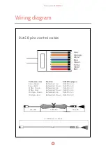 Preview for 19 page of Smart Metals Predia  Wall lift Product Manual