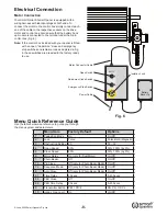 Preview for 8 page of Smart Openers Smart Roller Shutter Installation Manual