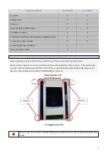 Предварительный просмотр 14 страницы Smart Optics Activity 850 Operating Manual