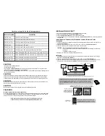 Preview for 2 page of Smart power COPIER GUARDIAN II User Manual