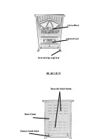 Preview for 10 page of Smart+ Products SPP-SIFST-S Owners Installation And User Manual