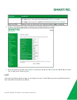 Предварительный просмотр 51 страницы SMART/RG SR506n User Manual