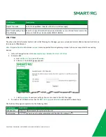 Предварительный просмотр 69 страницы SMART/RG SR506n User Manual