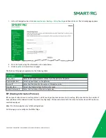 Предварительный просмотр 82 страницы SMART/RG SR506n User Manual