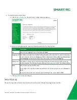 Предварительный просмотр 131 страницы SMART/RG SR506n User Manual