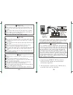 Предварительный просмотр 6 страницы Smart Sensor AR4105A Instruction Manual