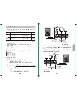 Предварительный просмотр 8 страницы Smart Sensor AR4105A Instruction Manual